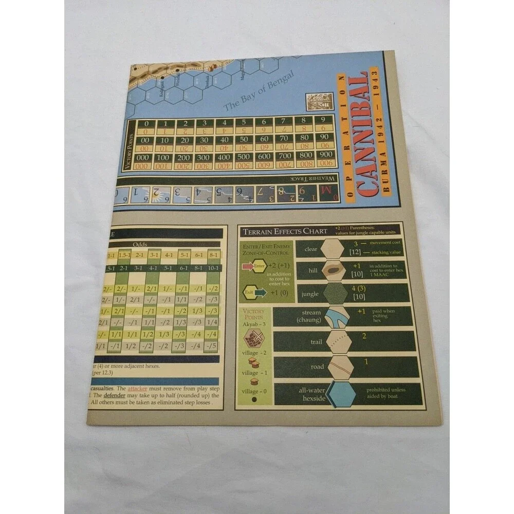 Avalanche Press Operation Cannibal Burma 1942 - 1943 Board Game Complete
